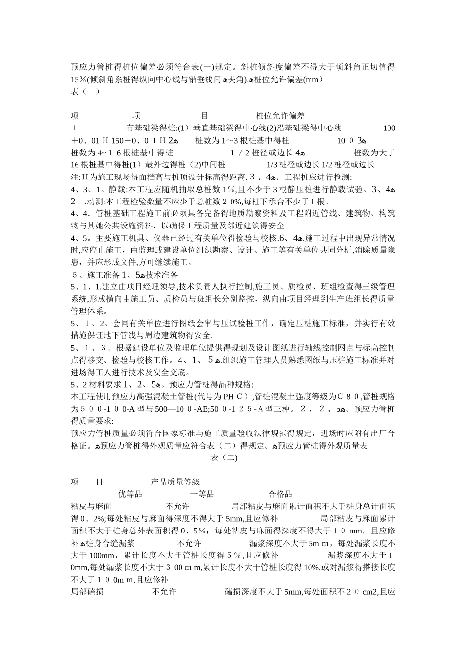 高强预应力管桩桩基_第1页