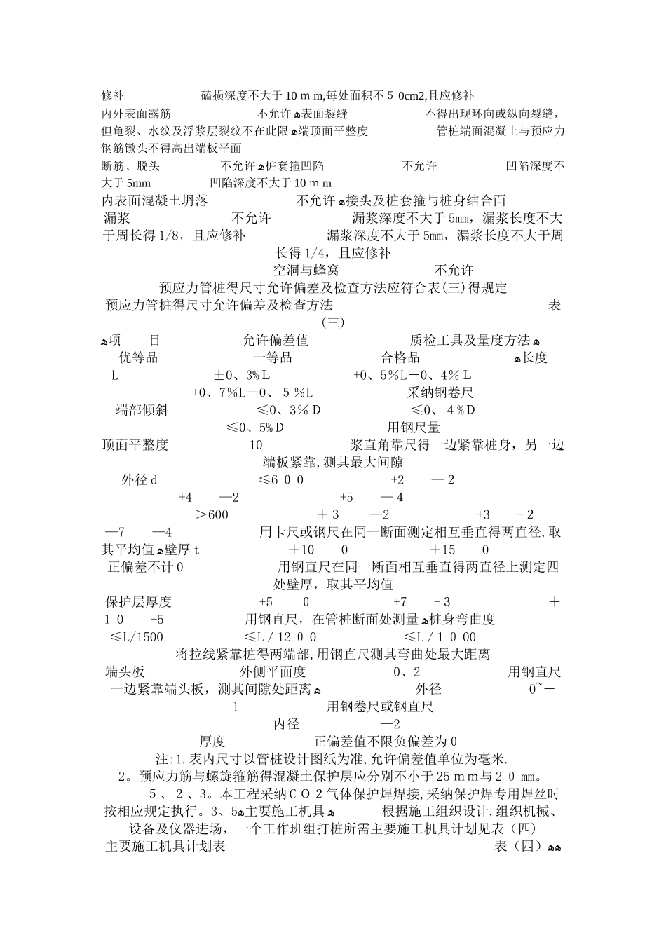 高强预应力管桩桩基_第2页