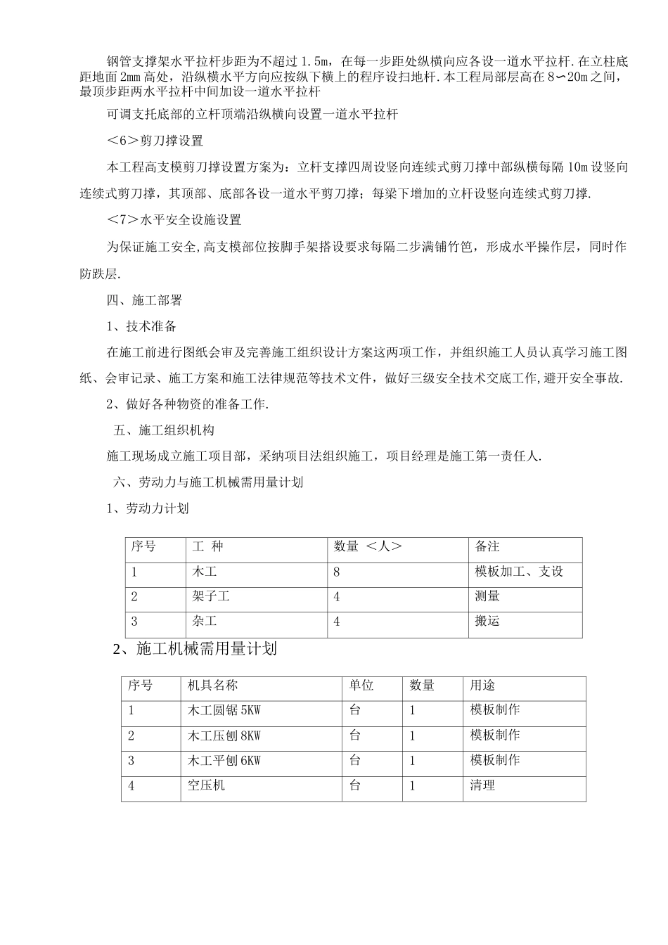 高支模专项施工组织方案_第2页