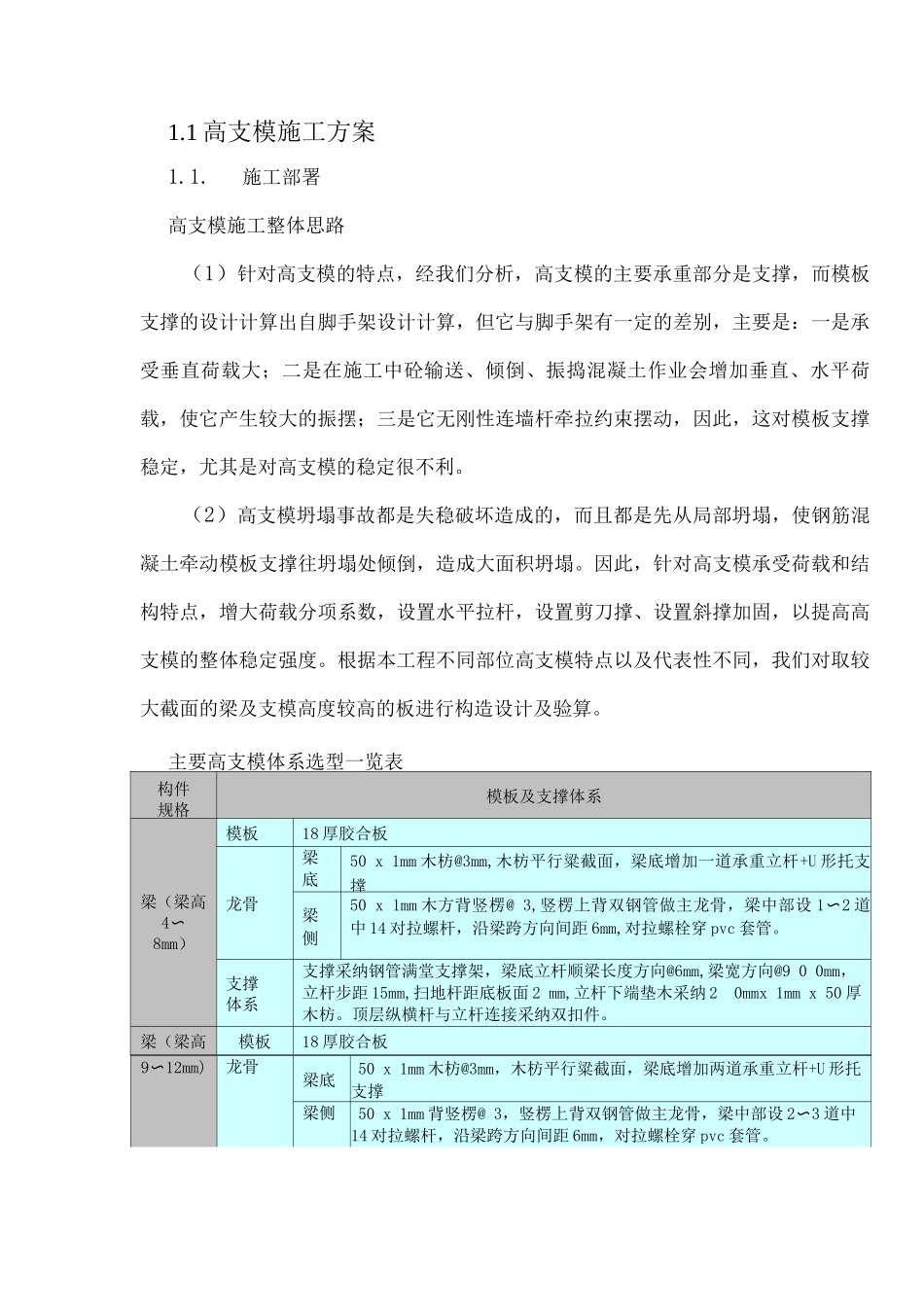 高支模施工方案3_第1页