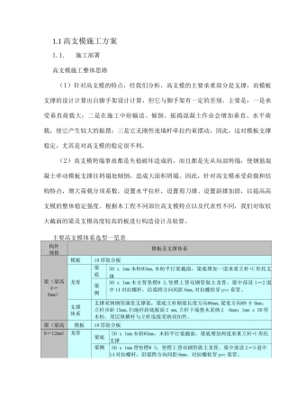 高支模施工方案3