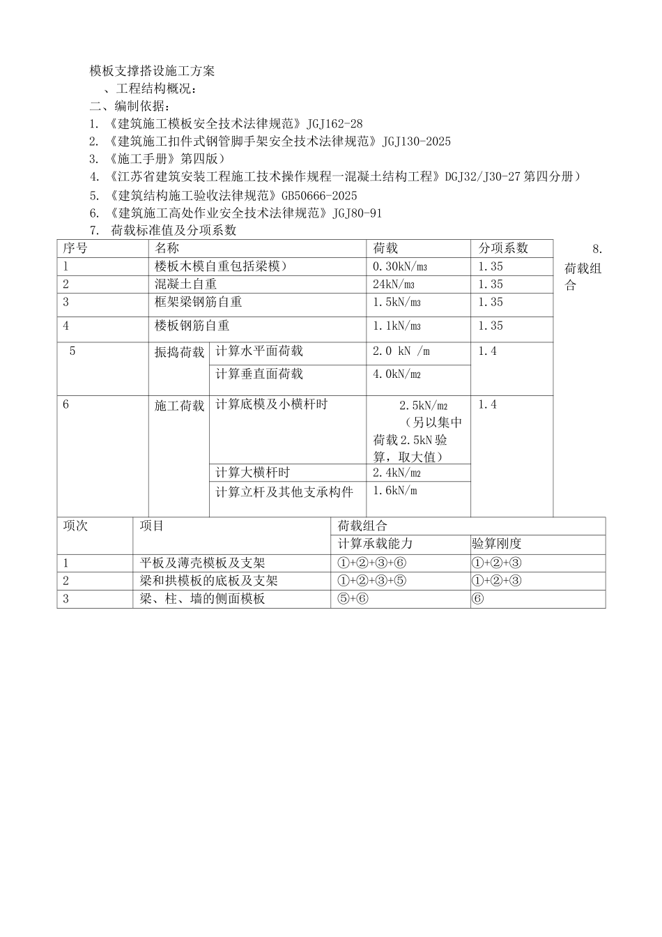 高支模施工方案5_第1页