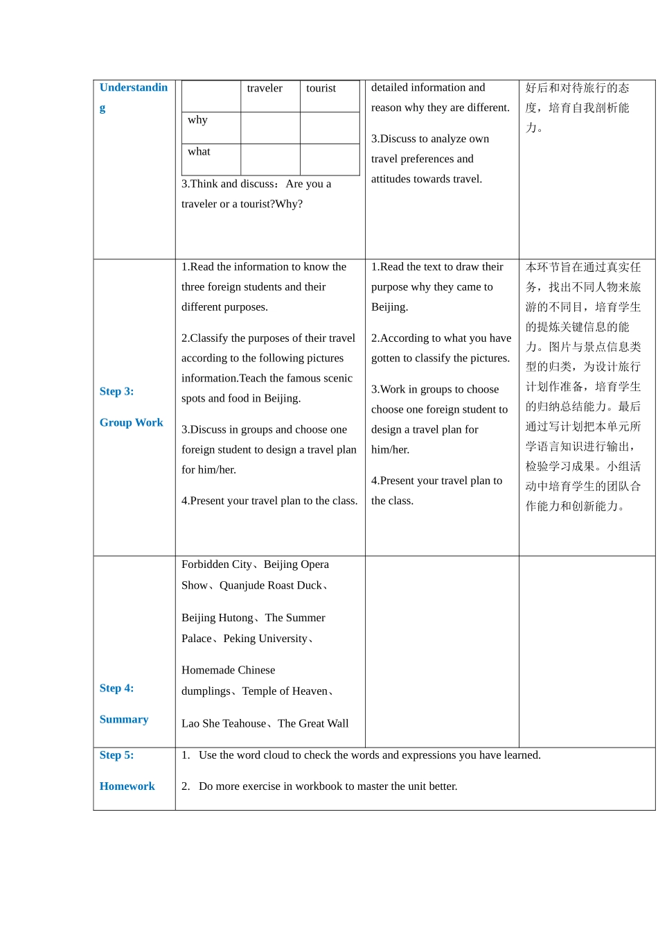 高教版基础模块2-Part6-Unit1-Travel-教案_第3页