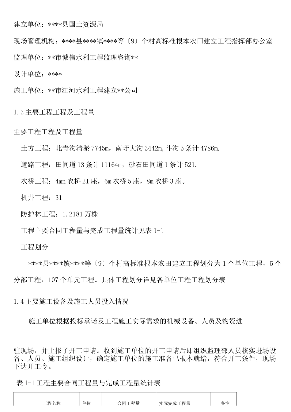 高标准基本农田项目监理总结报告_第3页