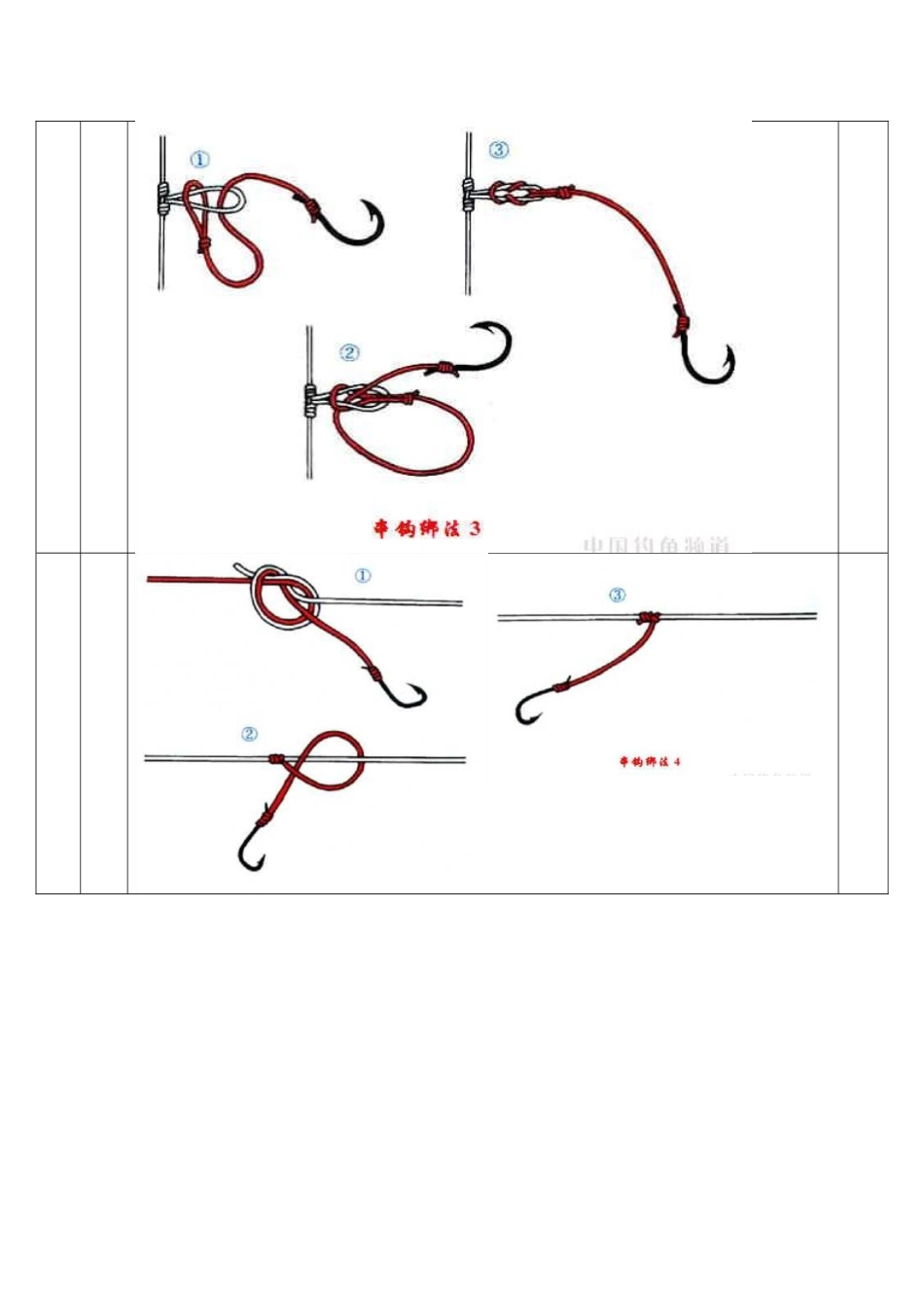 鱼线打结方法大全_第3页