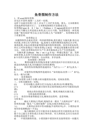 鱼骨图制作方法