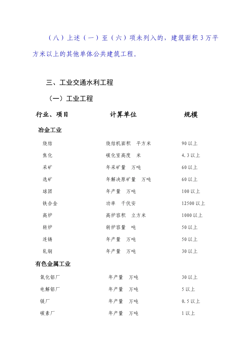 鲁班奖工程规模要求_第2页