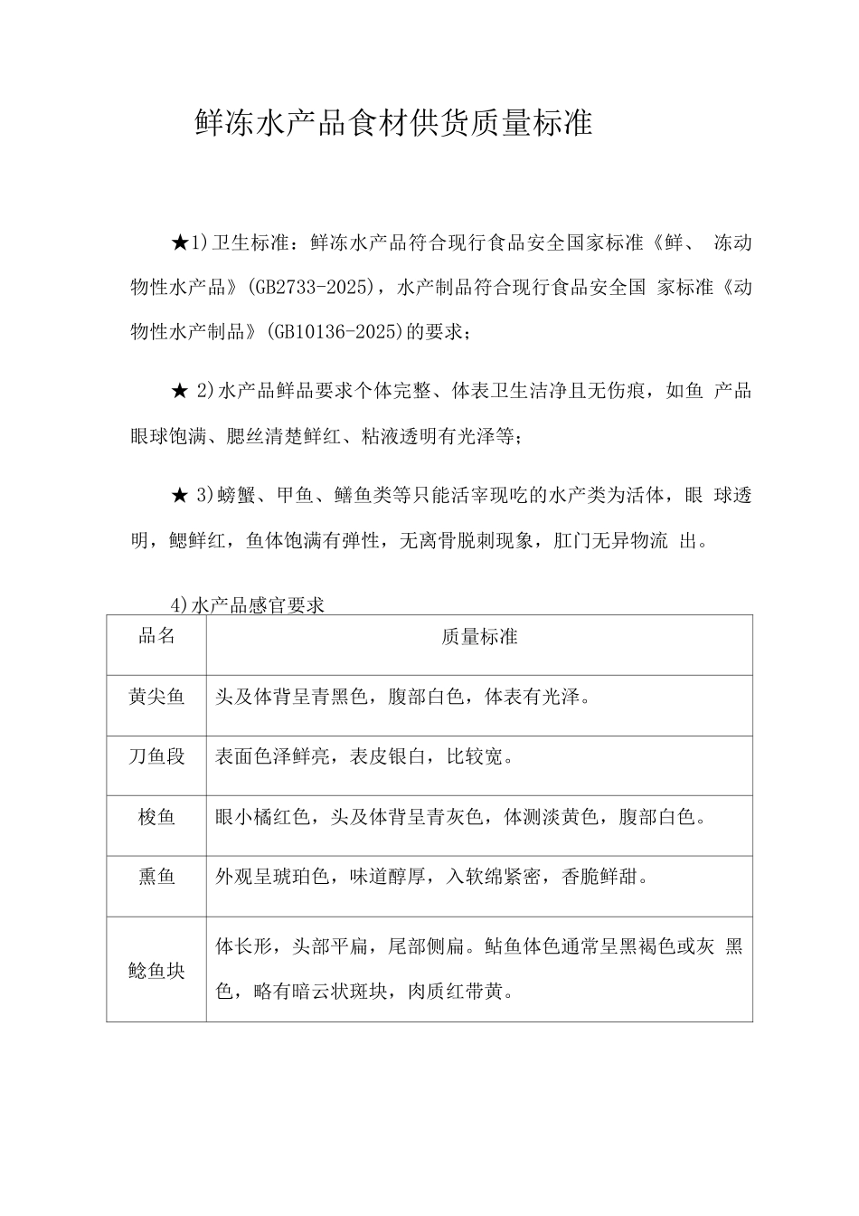 鲜冻水产品食材供货质量标准_第1页