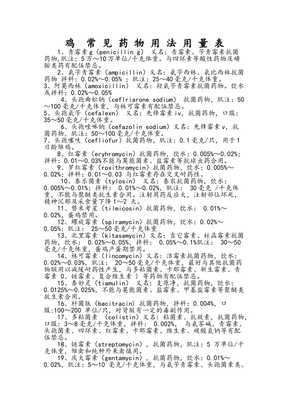 鸡常见药物用法用量表_第1页
