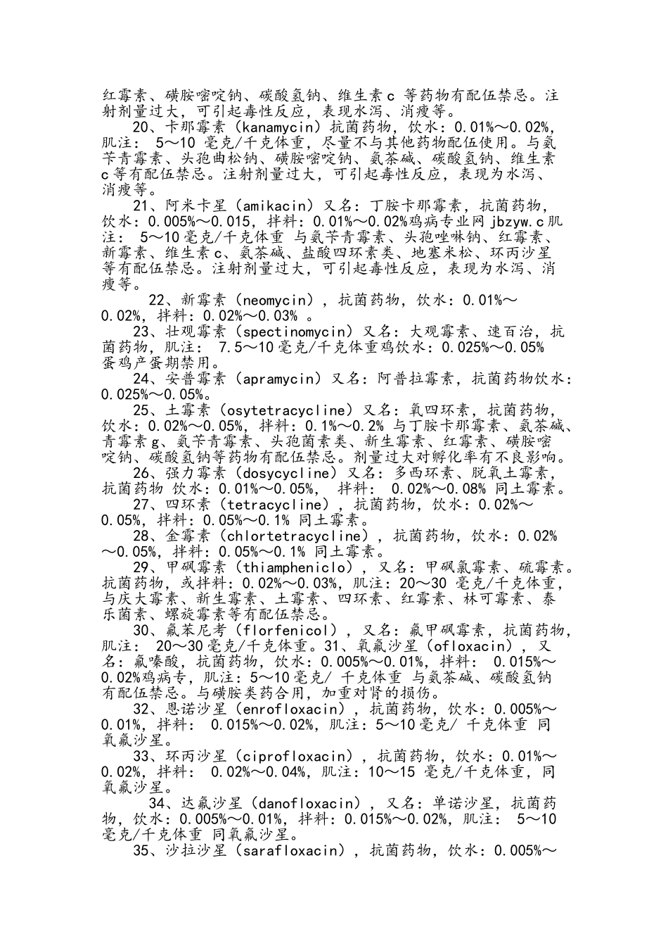 鸡常见药物用法用量表_第2页