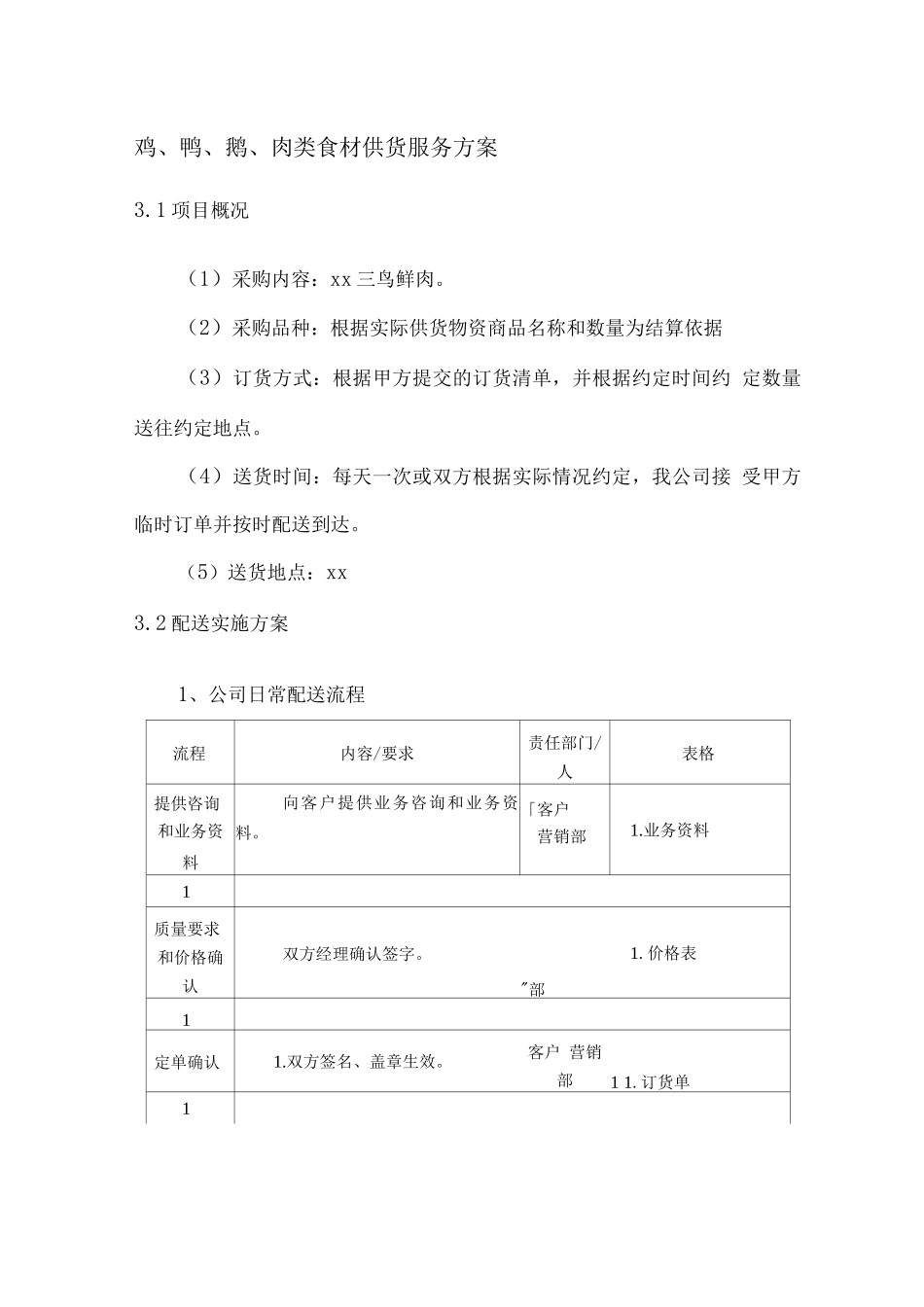 鸡、鸭、鹅、肉类食材供货服务方案_第1页