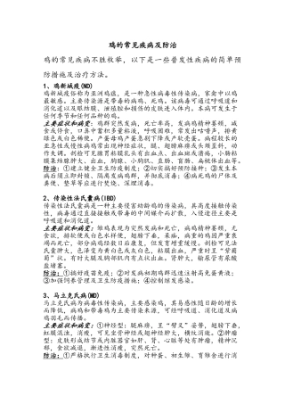 鸡的常见疾病及预防