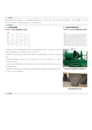 鸭嘴阀电子样本