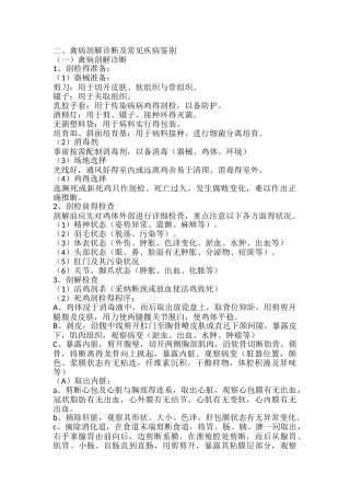 鸡解剖常见病区别