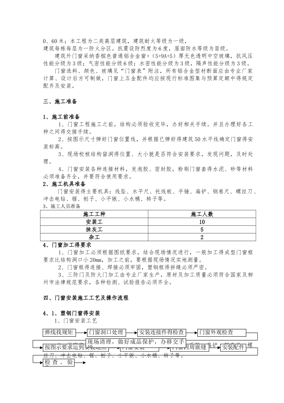 鹿州监狱门窗施工方案_第3页