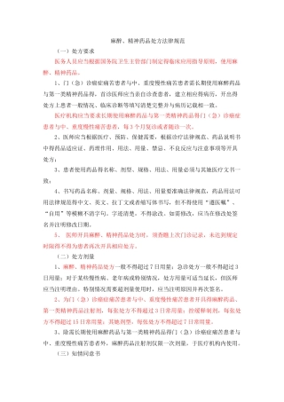 麻醉、精神药品处方规范