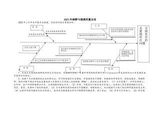 麻醉与镇痛质量总结