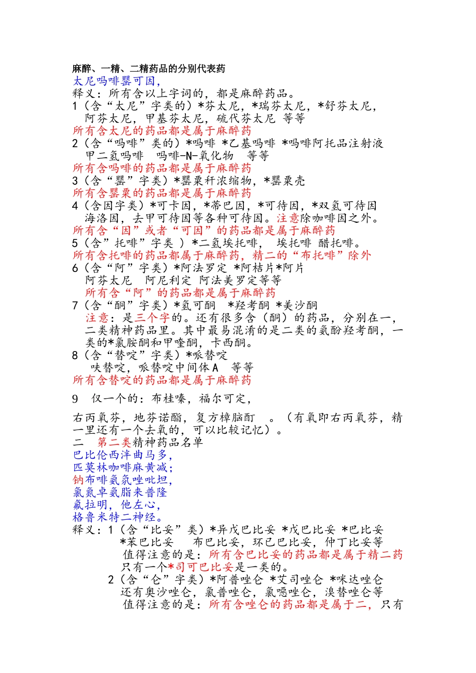 麻醉、一精、二精类药品记忆口诀_第1页