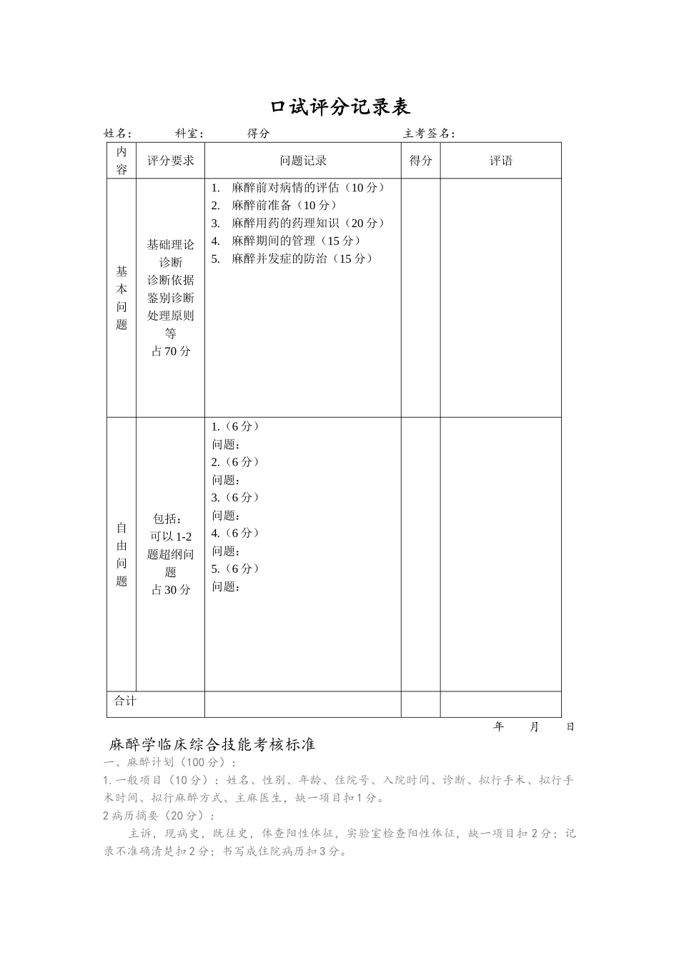 麻醉学临床综合技能考核标准_第2页