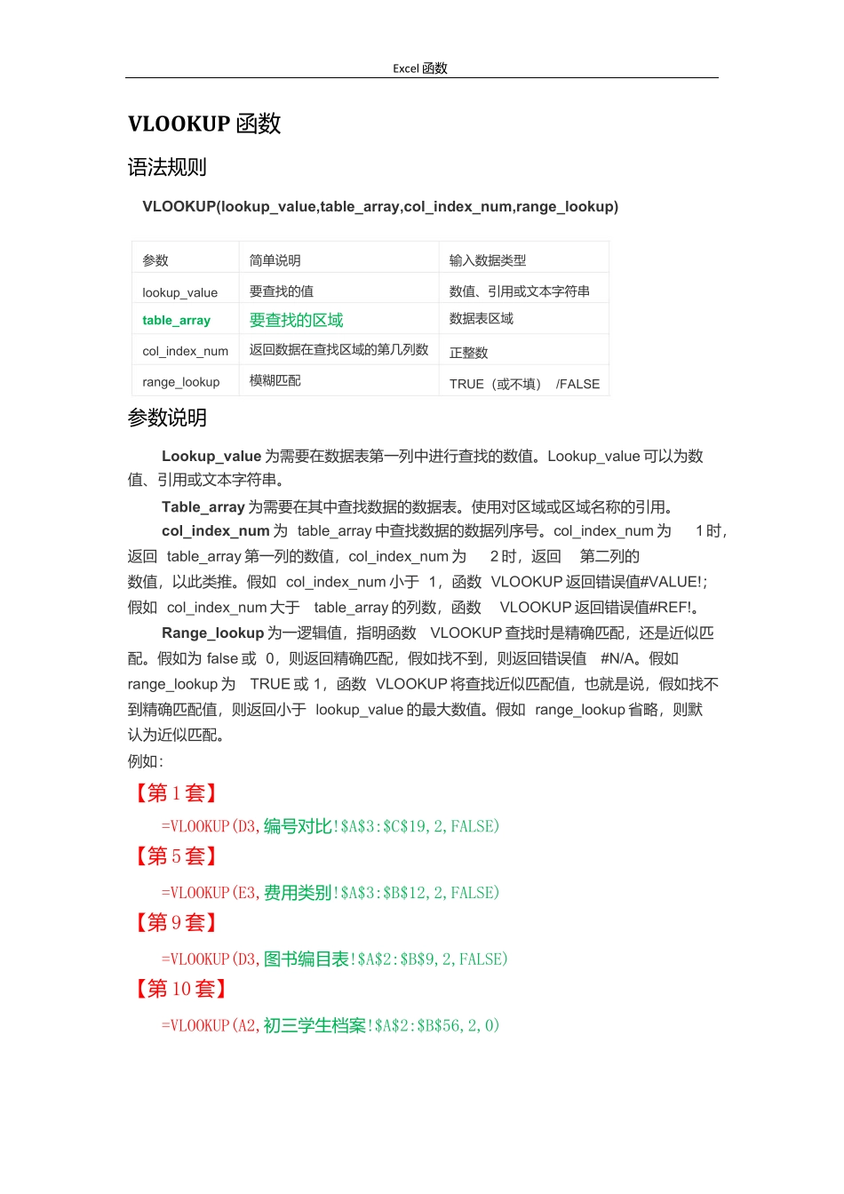 -二级MS-Office高级应用Excel函数总结-推荐文档_第3页