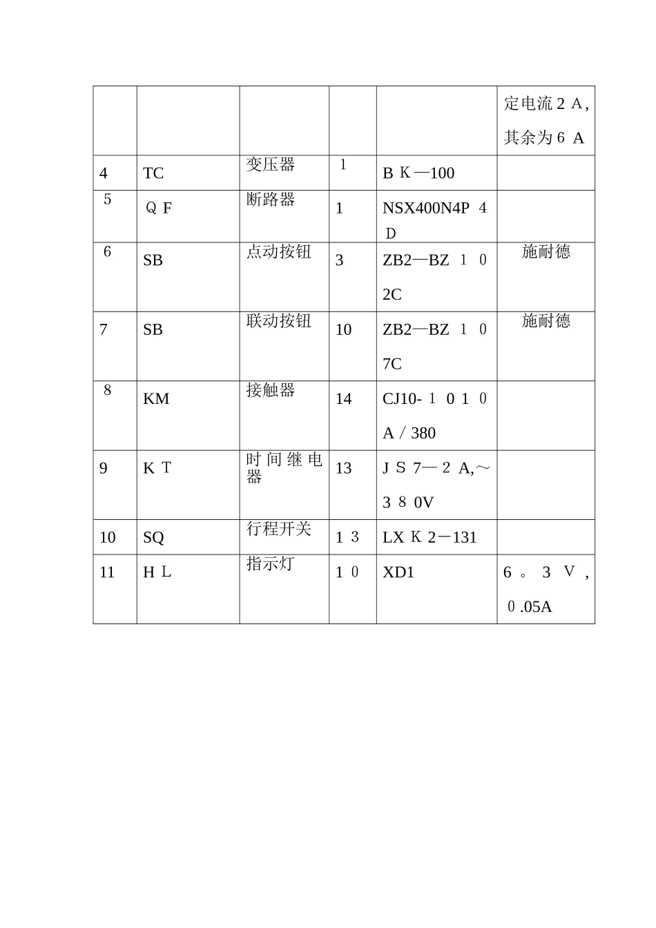 -机械手电气控制系统设计_第3页