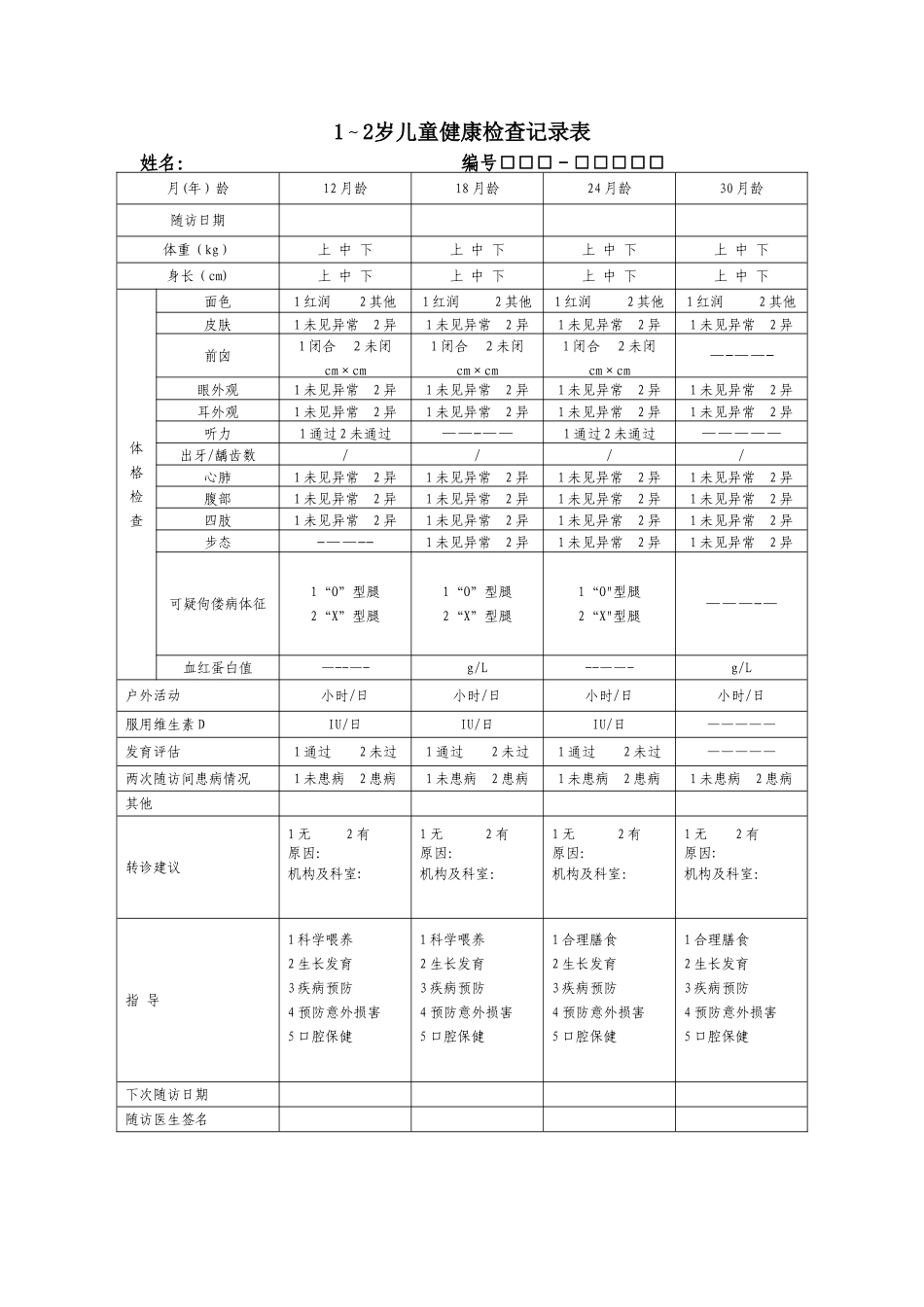 0-6岁儿童体检表样表-_第3页