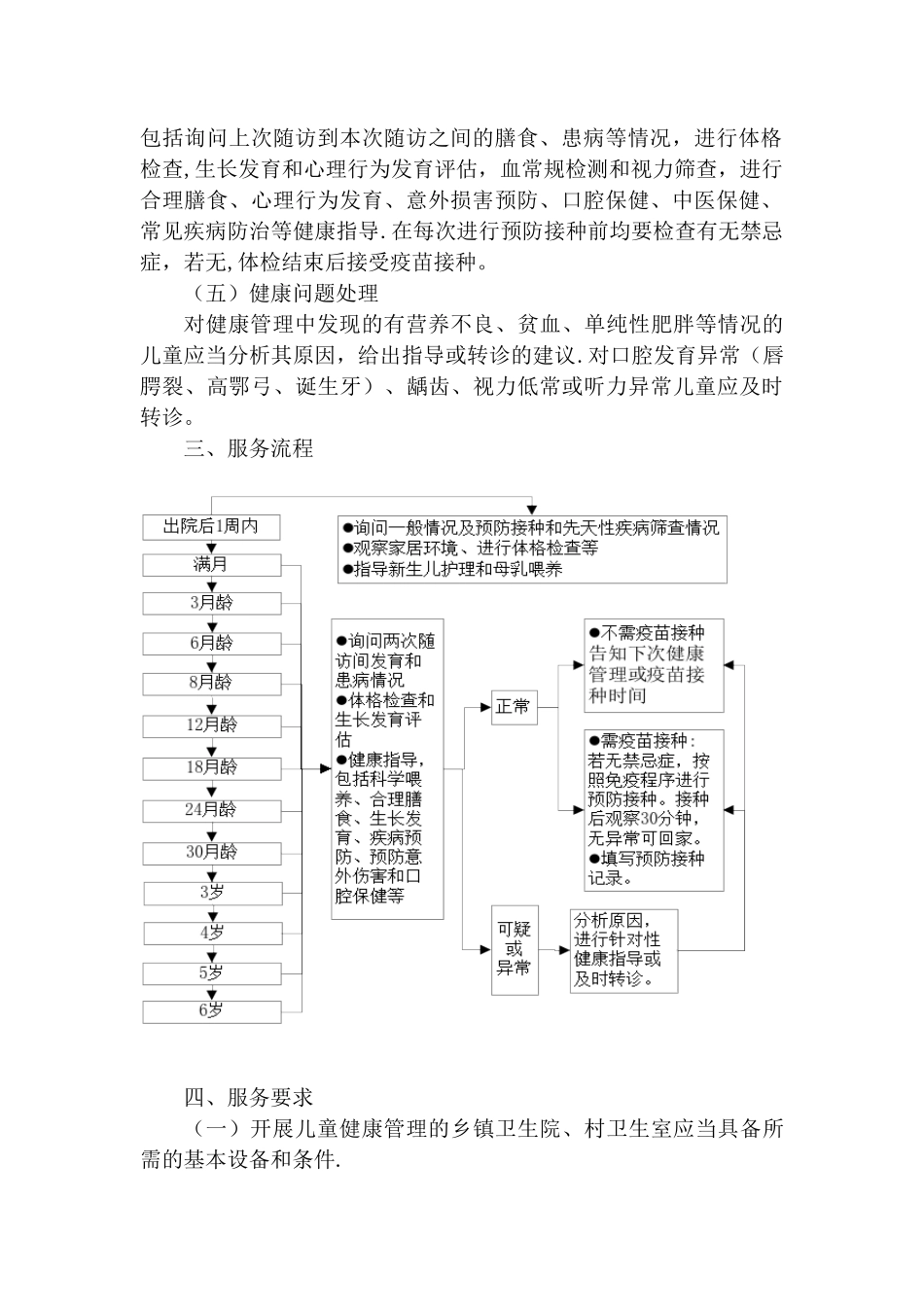 0-6岁儿童健康管理规范_第2页