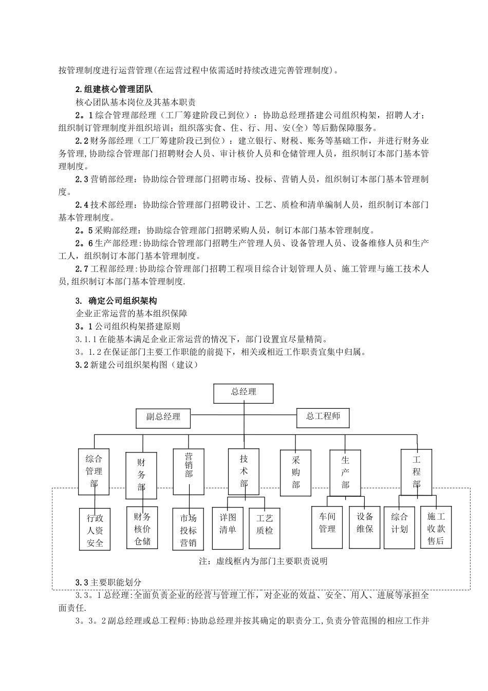 0.1新建钢结构企业组建与运营管理导则_第2页