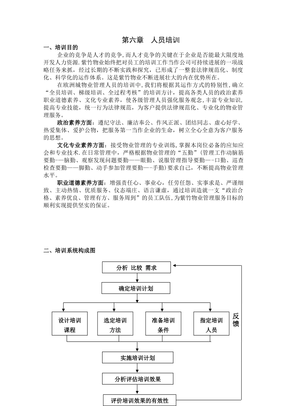 006物业管理人员培训计划_第1页