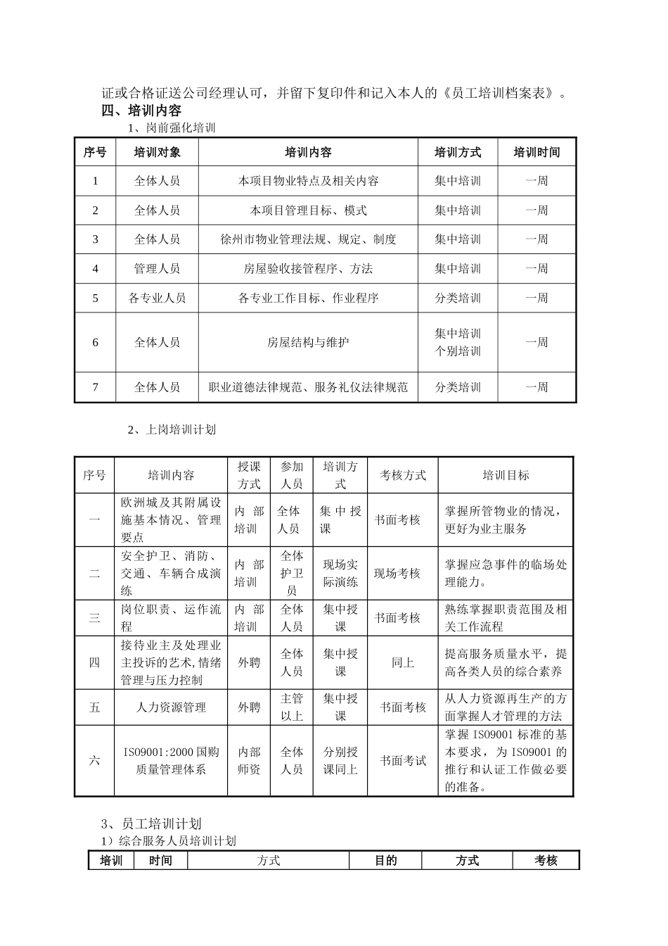 006物业管理人员培训计划_第3页