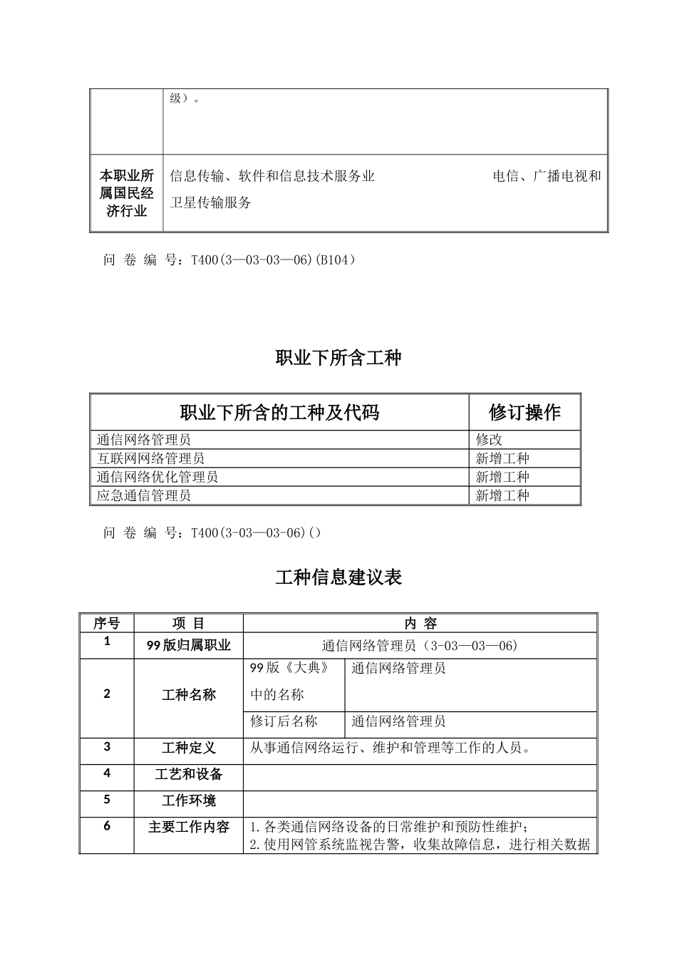 01-信息通信网络运行管理员_第3页