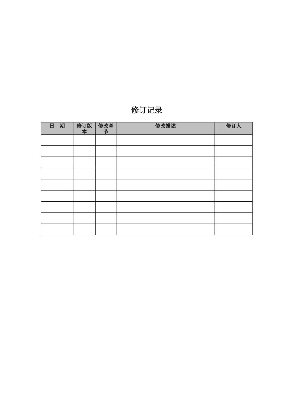 01-项目风险管理过程_第3页