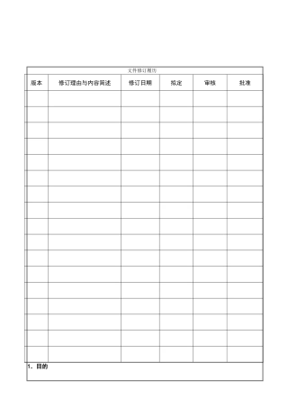 014-智天下顾问验厂-安全卫生风险鉴别与评估管理程序
