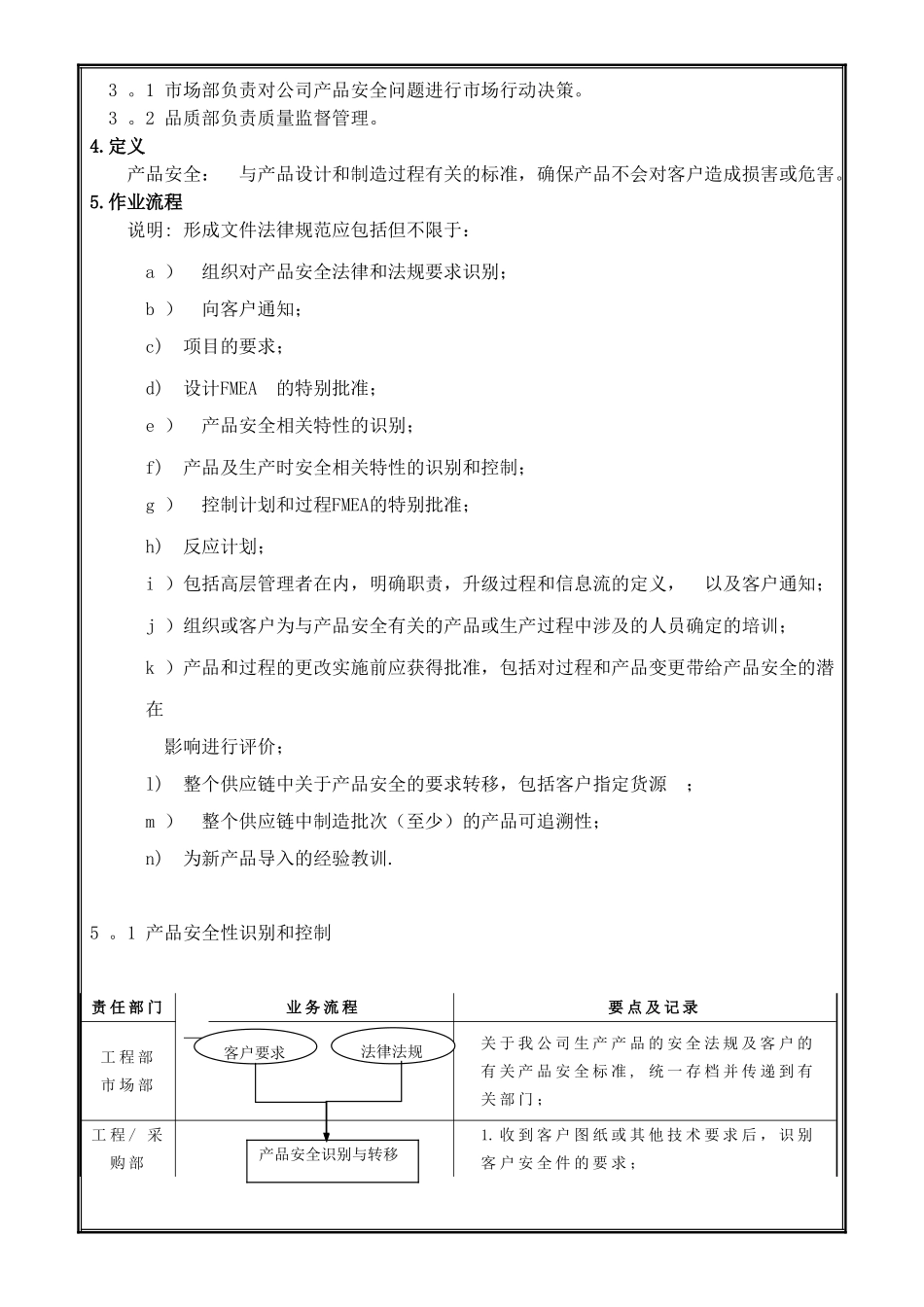 017-产品安全管理程序_第3页