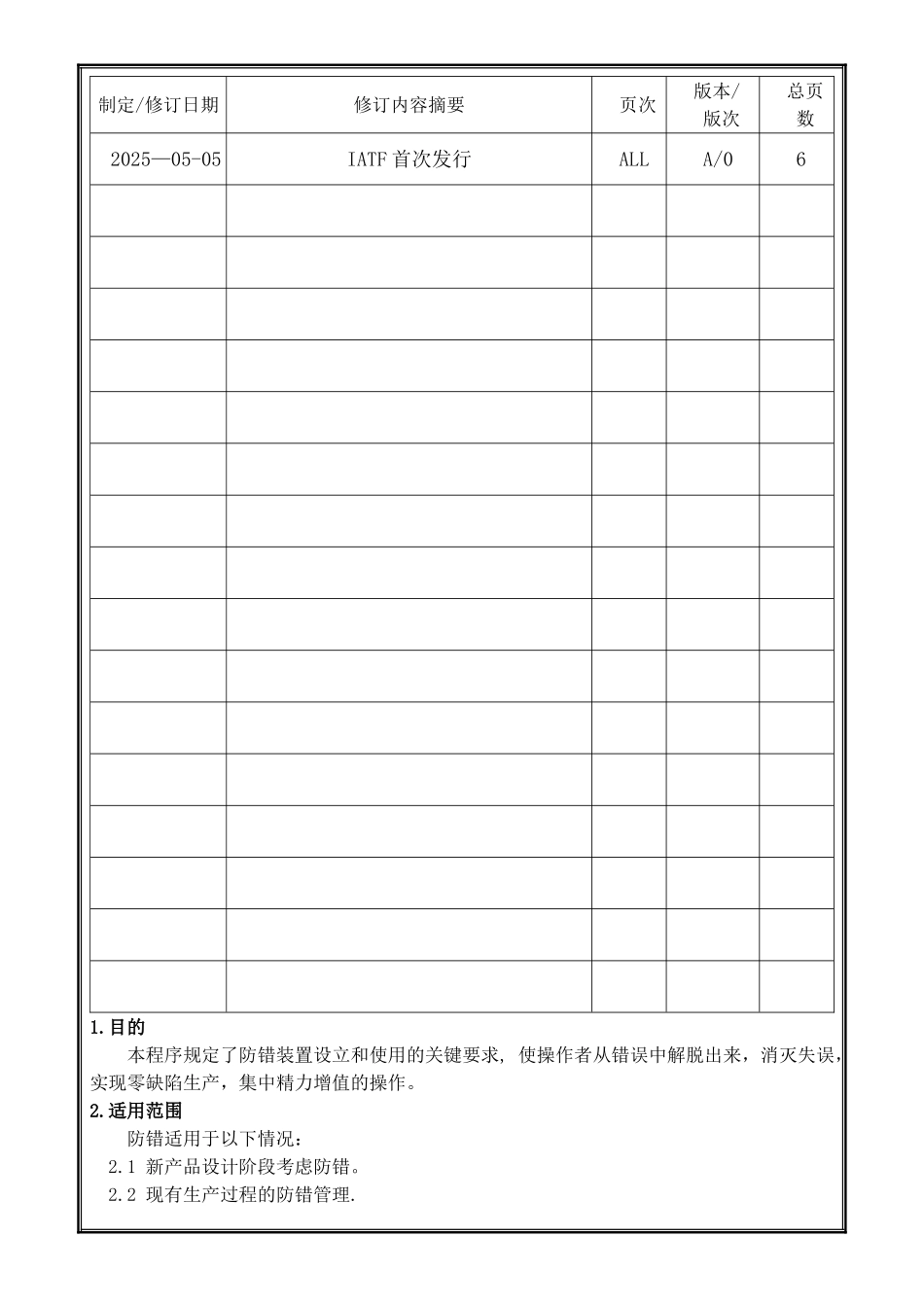 019防措管理程序_第2页