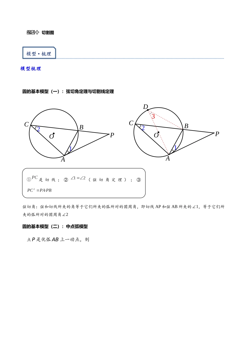 2026年中考数学-模型·方法·技巧突破  专题1-7一文讲透圆的十大基本模型·母题溯源（学生版+名师详解版）_第2页