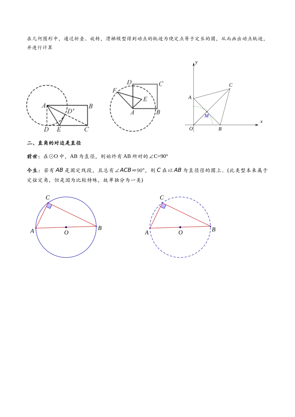 2026年中考数学-模型·方法·技巧突破  专题2-3八种隐圆类最值问题，圆来如此简单（学生版+名师详解版）_第2页