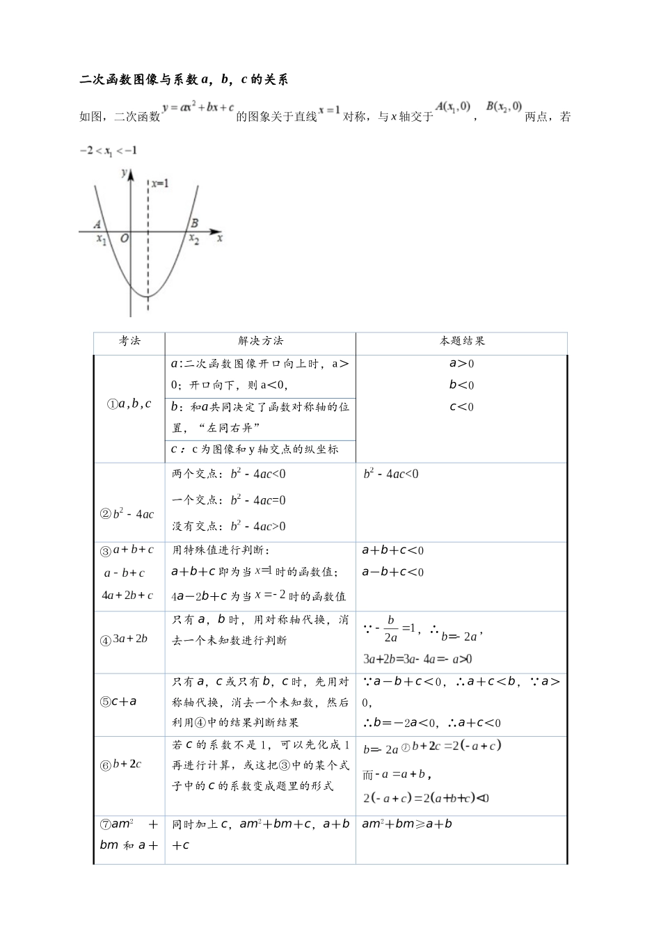2026年中考数学-模型·方法·技巧突破  专题3-4  二次函数选填压轴7类常考热点问题（解析版） _第3页