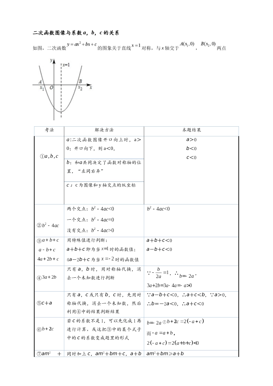 2026年中考数学-模型·方法·技巧突破  专题3-4二次函数选填压轴7类常考热点问题（学生版+名师详解版）_第3页