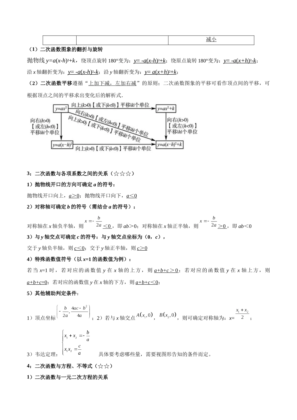2026中考数学核心考点精讲精炼-考点12二次函数（学生版+名师详解版）_第2页