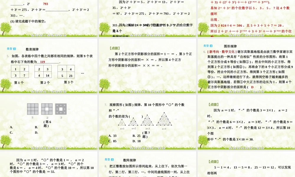 【25年秋】七年级数学上册-阶段拔尖专训6　有理数运算中的规律题 课件