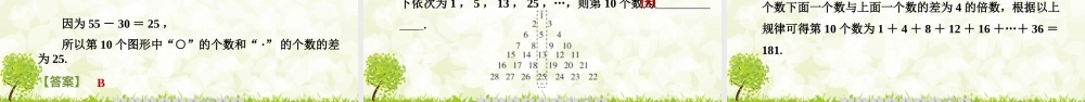 【25年秋】七年级数学上册-阶段拔尖专训6　有理数运算中的规律题 课件