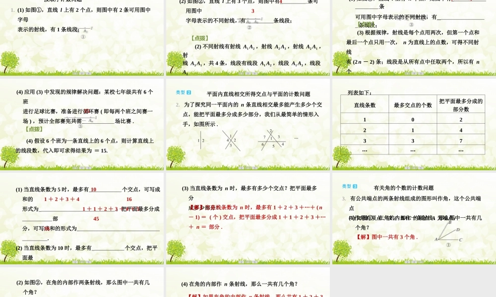 【25年秋】七年级数学上册-阶段拔尖专训11　几何计数的常见类型 课件