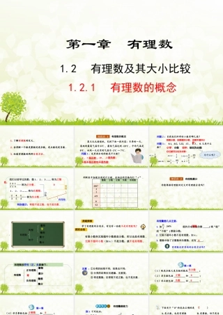 24版人教七年级数学上册基本母题精讲精练1.2.1 有理数的概念 课件