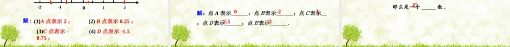 24版人教七年级数学上册基本母题精讲精练1.2.2  数轴 课件