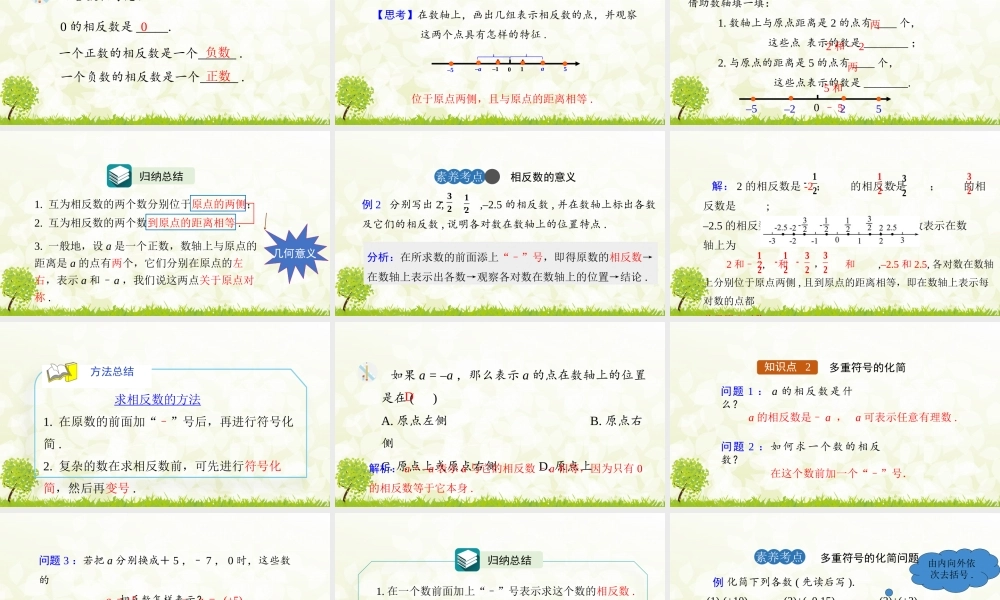 24版人教七年级数学上册基本母题精讲精练1.2.3  相反数 课件