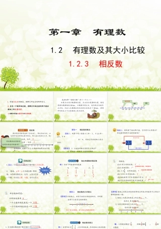 24版人教七年级数学上册基本母题精讲精练1.2.3  相反数 课件