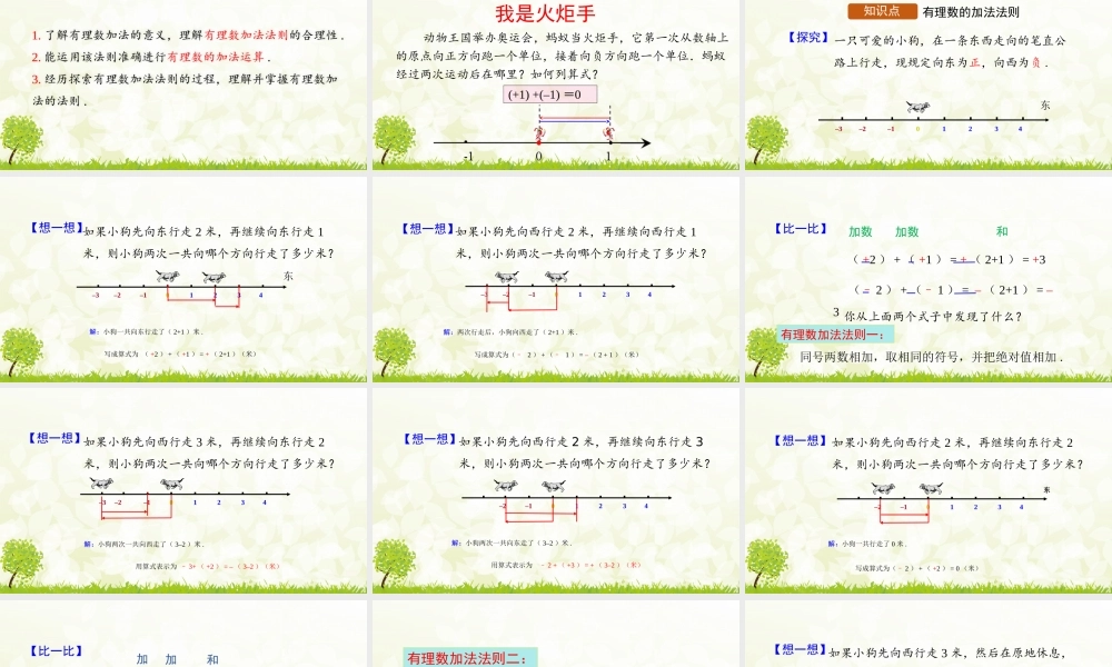 24版人教七年级数学上册基本母题精讲精练2.1.1  有理数的加法  第1课时 课件