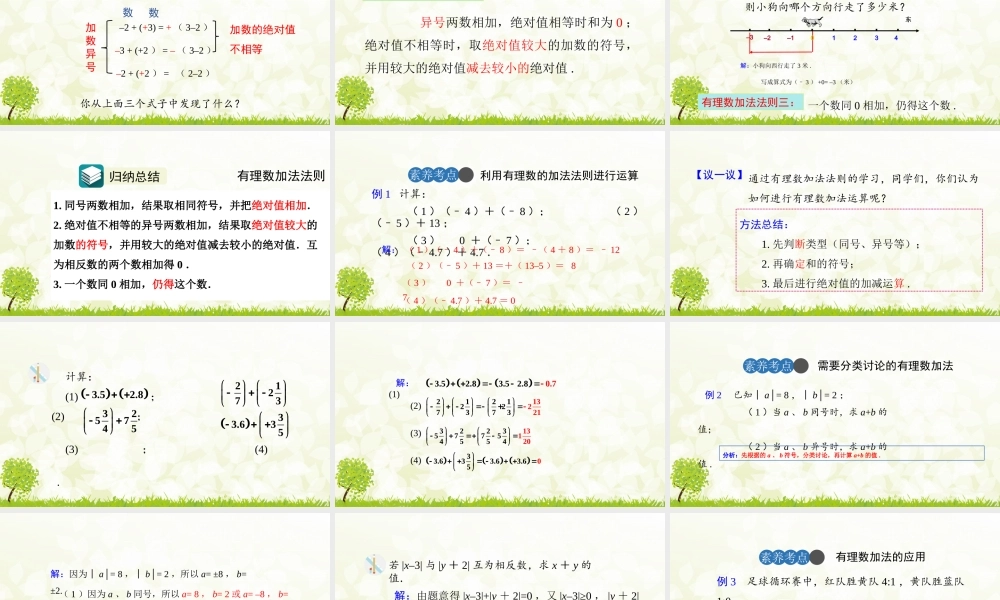 24版人教七年级数学上册基本母题精讲精练2.1.1  有理数的加法  第1课时 课件