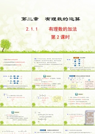 24版人教七年级数学上册基本母题精讲精练2.1.1  有理数的加法  第2课时 课件
